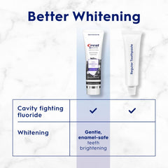 Close-up of Crest 3D White whitening therapy charcoal toothpaste tubes