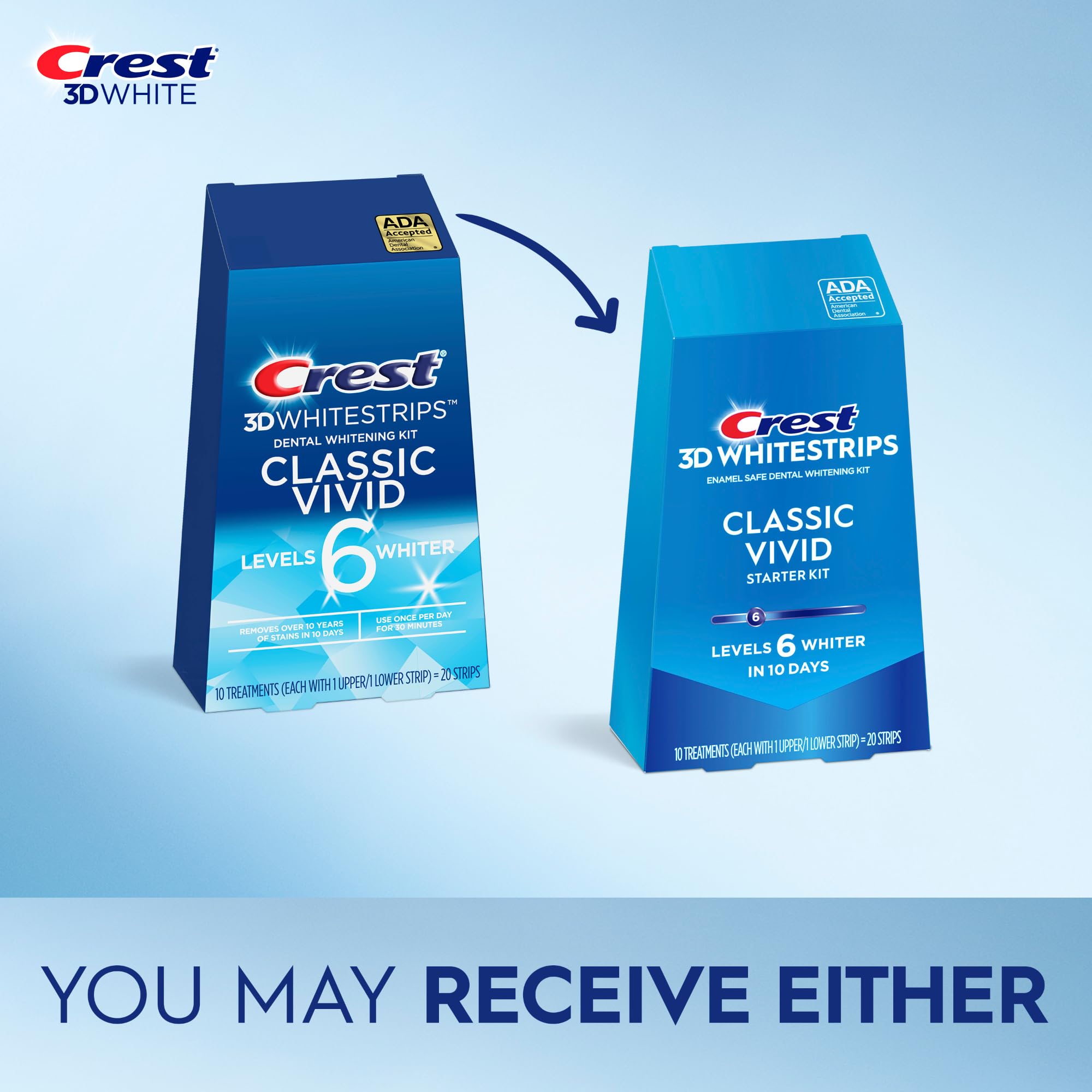 Crest 3D Whitestrips Classic Vivid box close-up