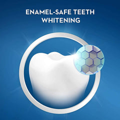 Customer using Crest 3D Whitestrips Sensitive for whitening