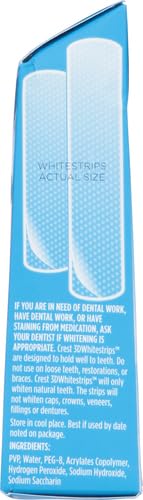 Top-down view of strips in kit