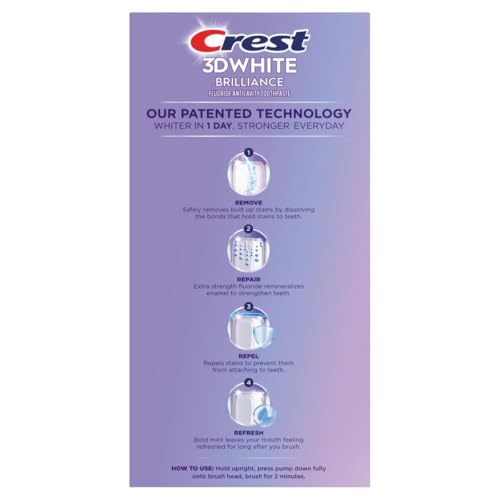 3.1oz Crest toothpaste with cap