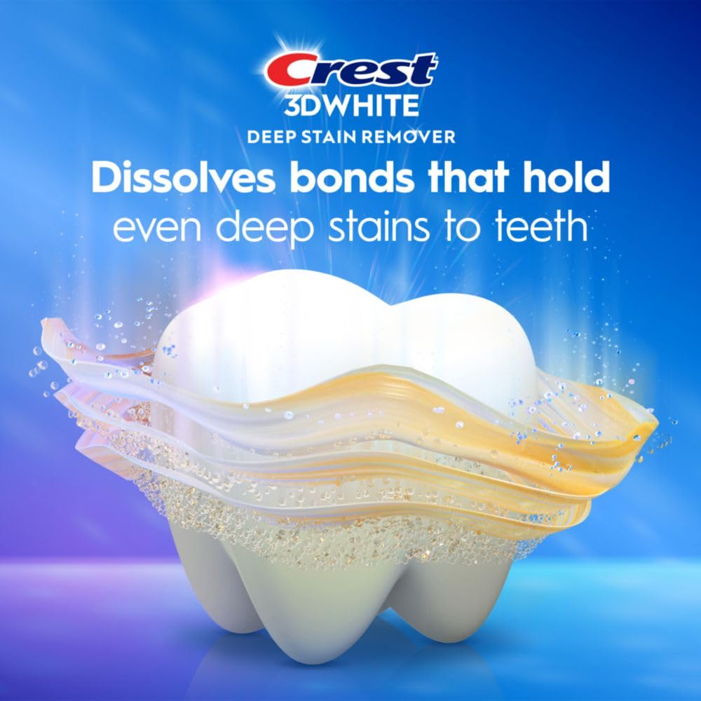 Whitening action graphic showing deep stain removal