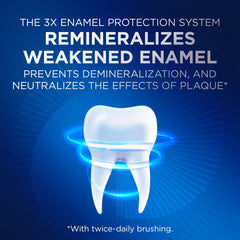 Crest Densify PRO-Health toothpaste tubes with white and blue packaging