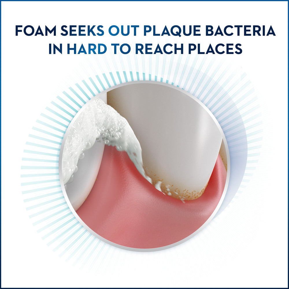 Graphic showing plaque bacteria neutralization near gum line