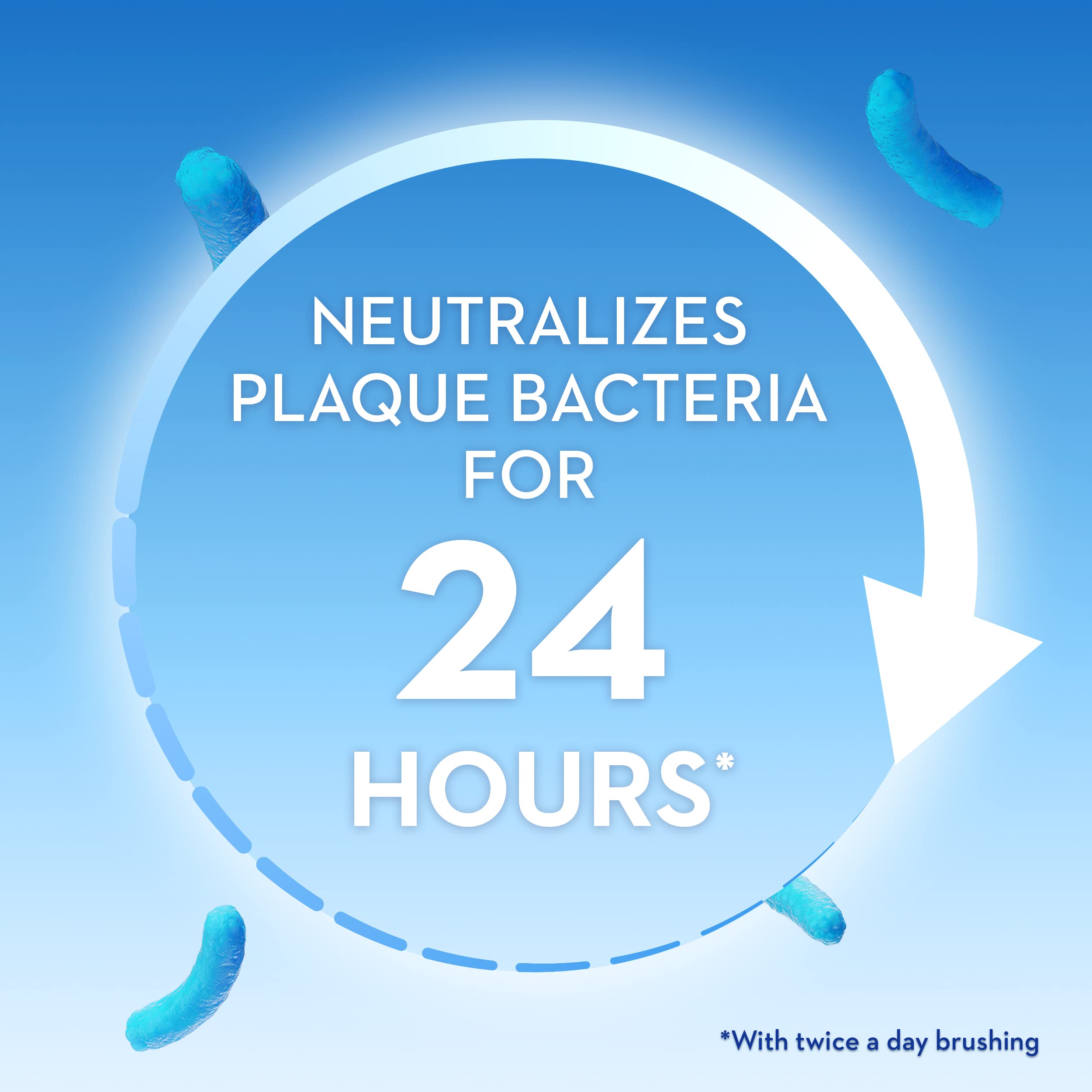 Activated foam action depiction of Crest Gum Detoxify toothpaste