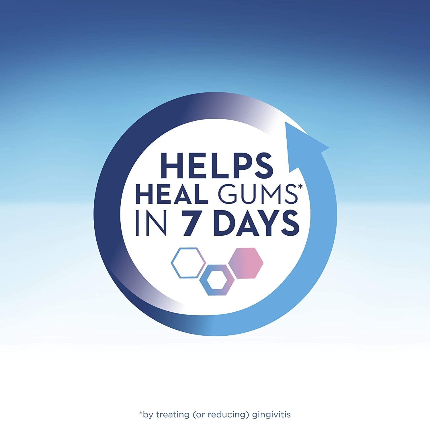 Close-up of Crest Pro-Health Advanced Gum Restore Deep Clean label