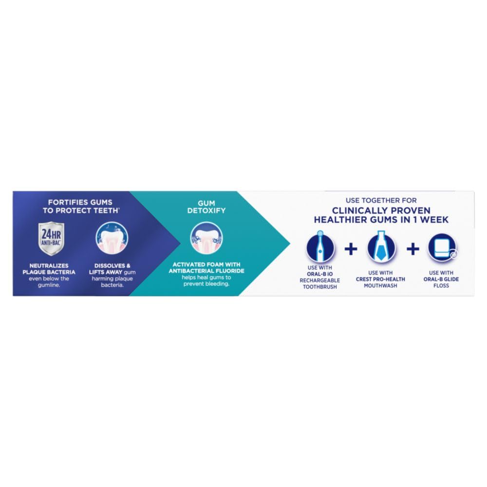 Clinically proven ingredients badge on Crest Pro-Health packaging