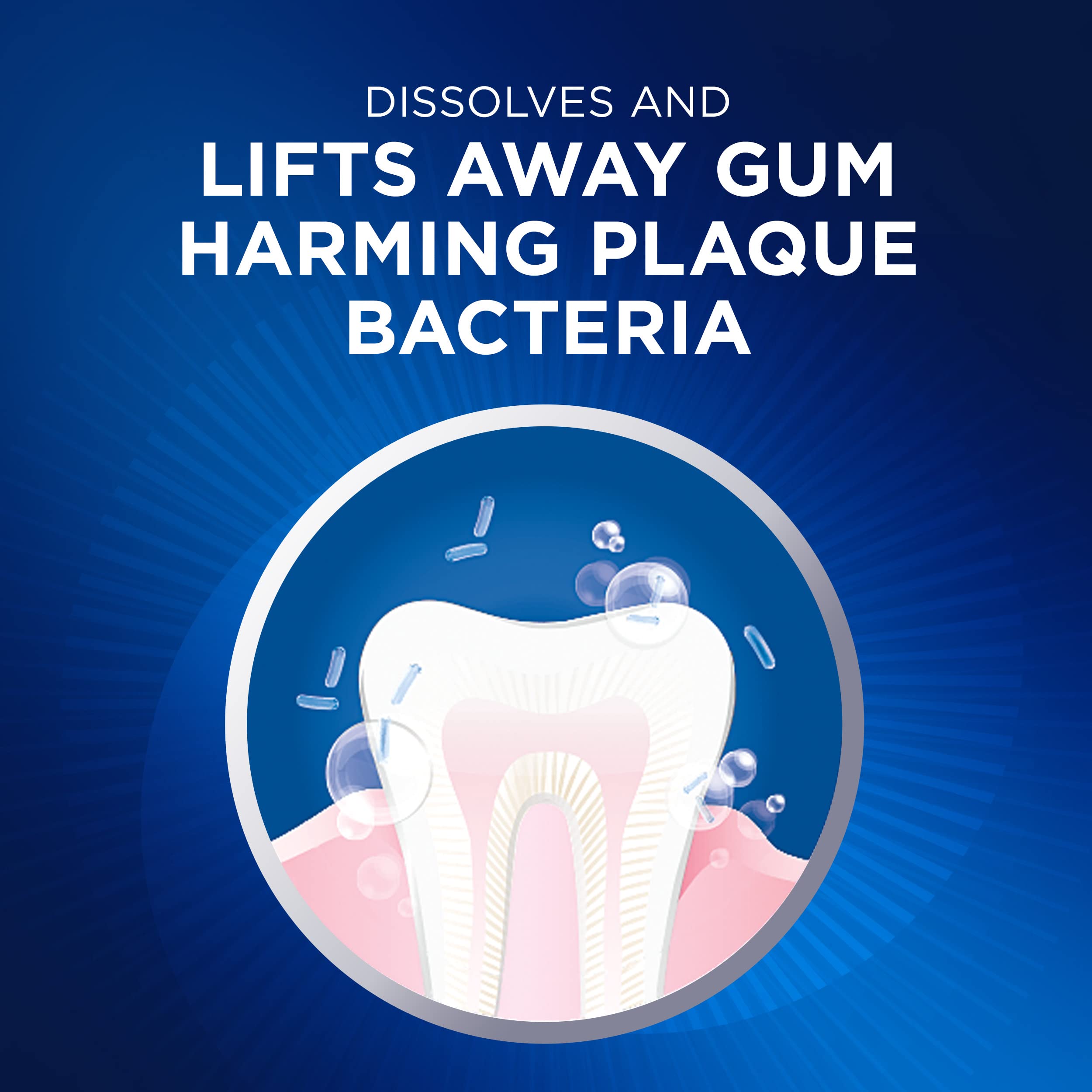 Graphic showing neutralization of plaque bacteria around the gumline for 24 hours