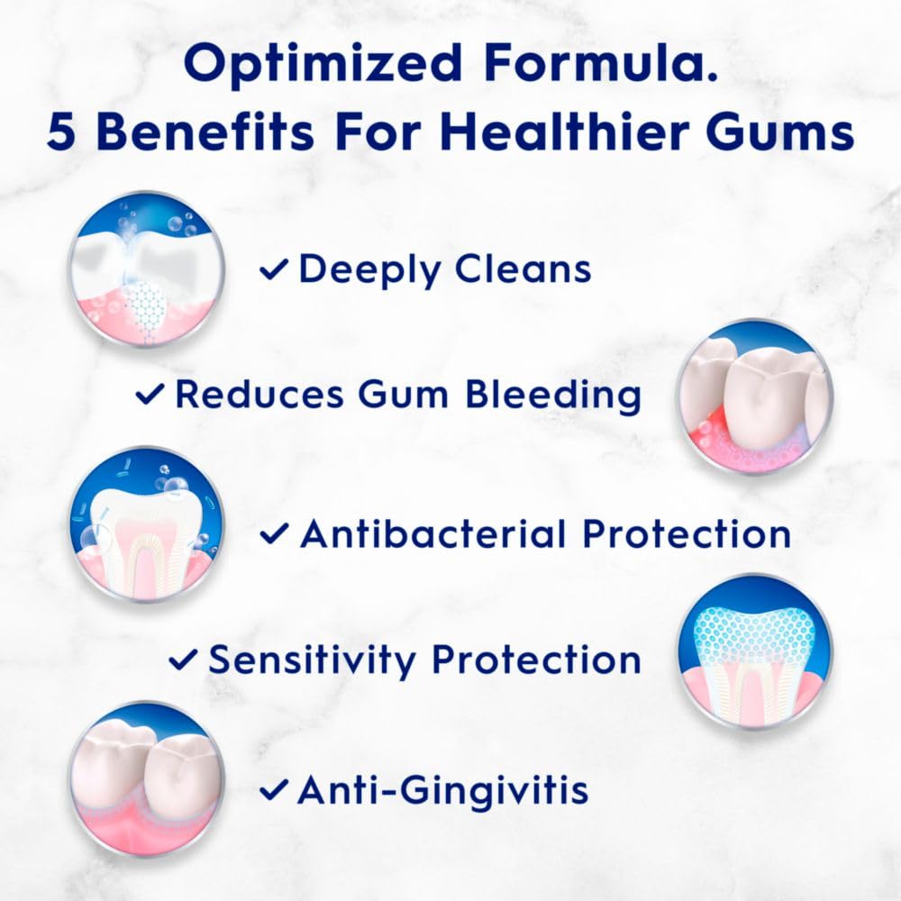 Gingivitis treatment concept with Crest Pro-Health toothpaste