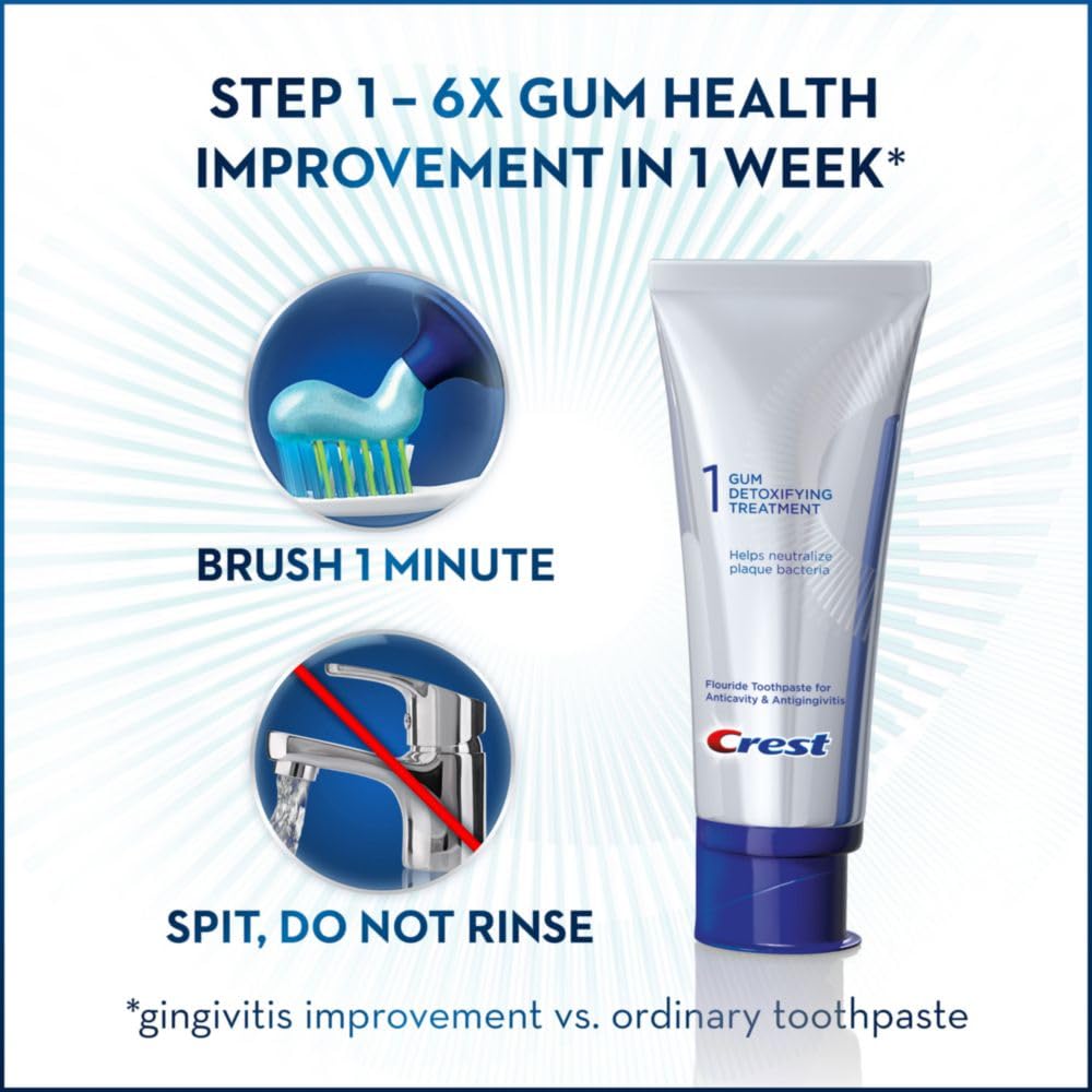 Clinically proven healthier gums in one week with Crest toothpaste