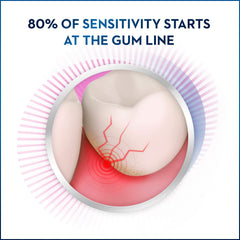 Gentle whitening action image for Crest Pro-Health toothpaste