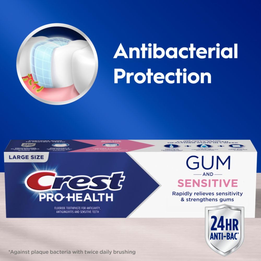 Gums and teeth health benefit statement on Crest packaging