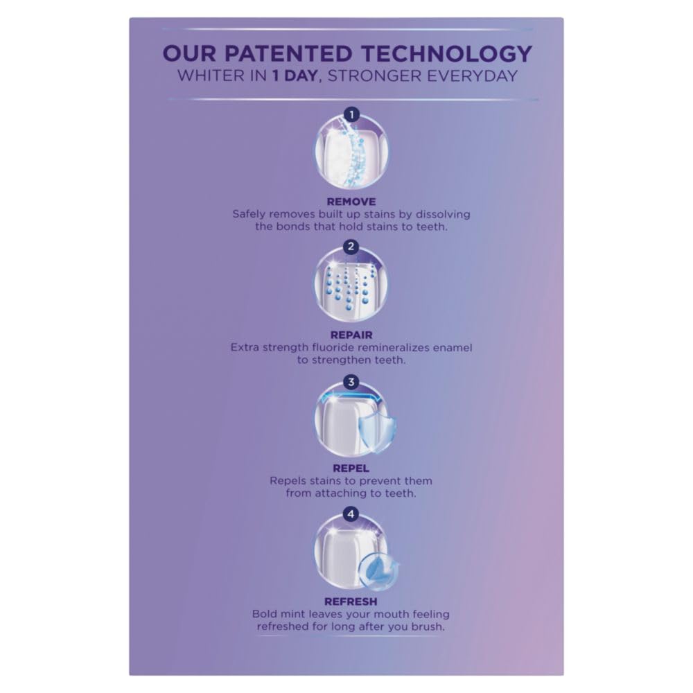 Packaging with warranty information for Crest toothpaste