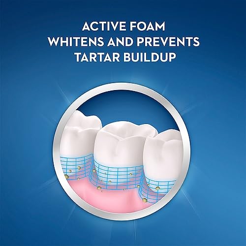 Crest packaging highlighting enamel protection and sensitivity relief