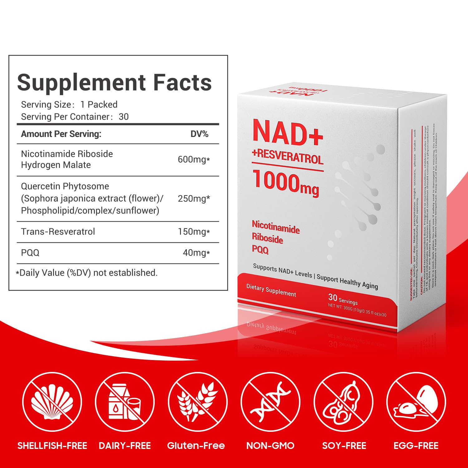 Label highlighting Nicotinamide Riboside and Resveratrol ingredients