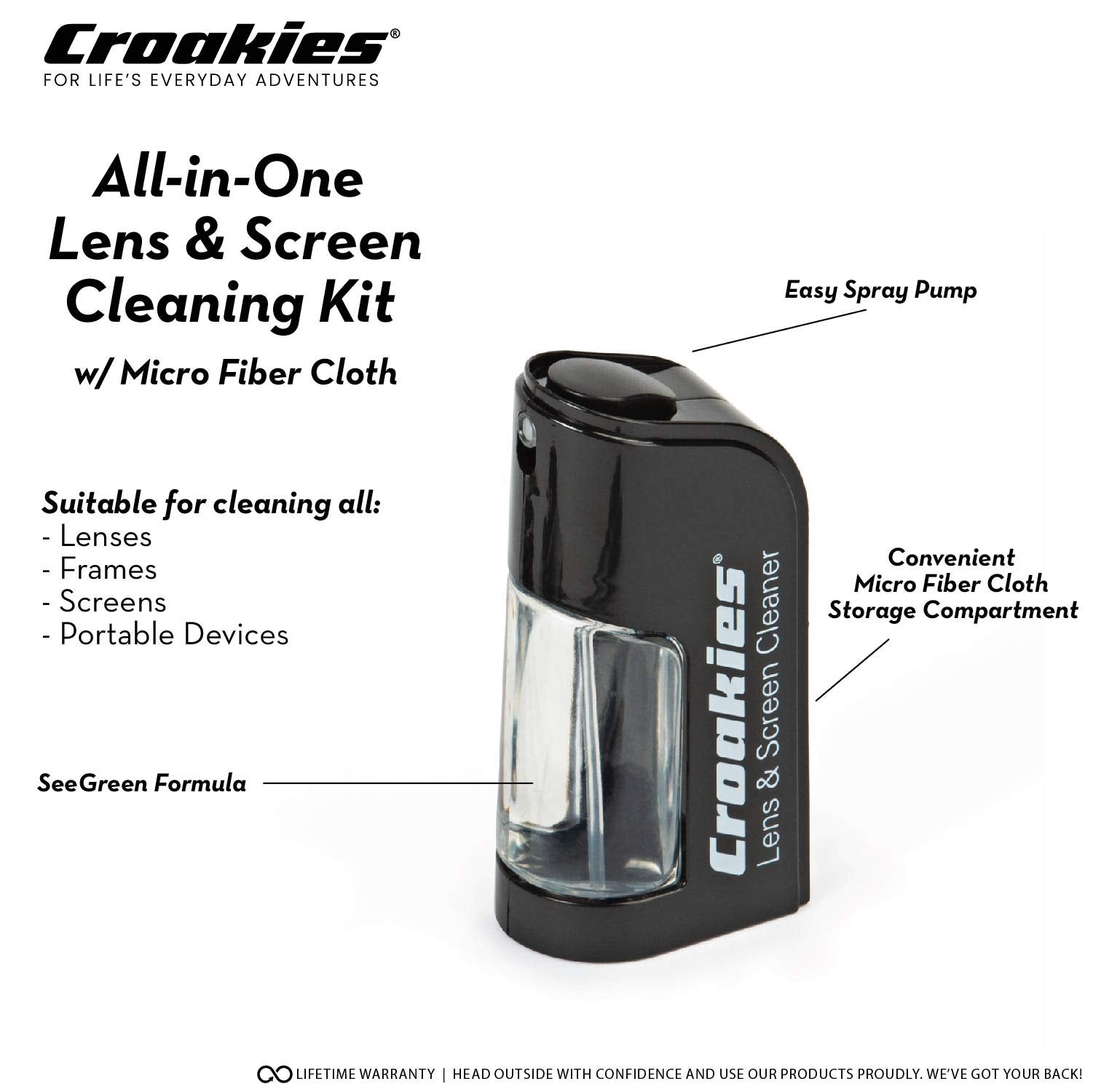 All-natural lens cleaning spray included in the kit