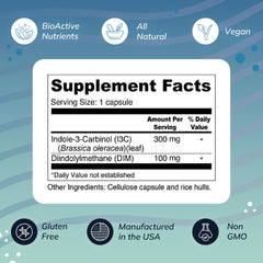 Graphic illustrating cruciferous vegetable extracts