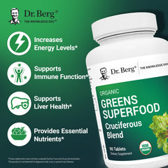 Cruciferous vegetables blend used in Dr. Berg's Greens Superfood tablets