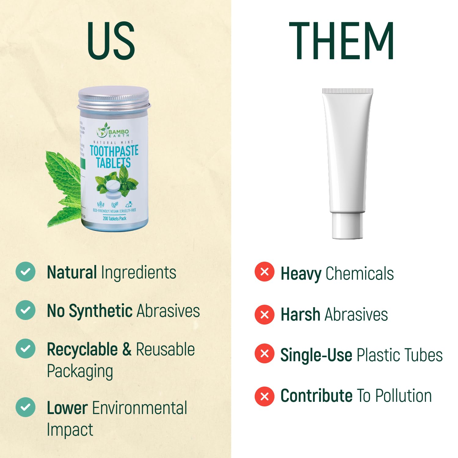 Cruelty-free, vegan, SLS-free, gluten-free toothpaste tablets