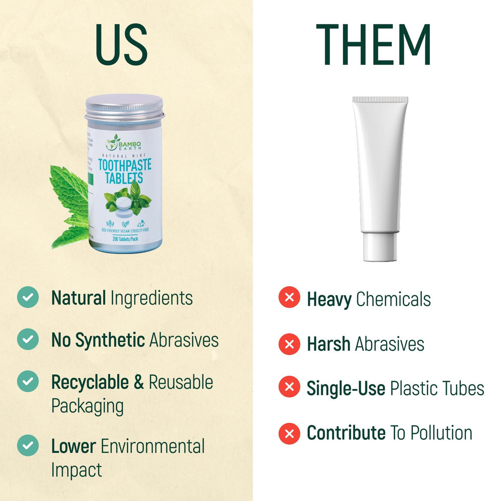 Cruelty-free, vegan, SLS-free, gluten-free toothpaste tablets