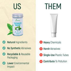 Cruelty-free, vegan, SLS-free, gluten-free toothpaste tablets