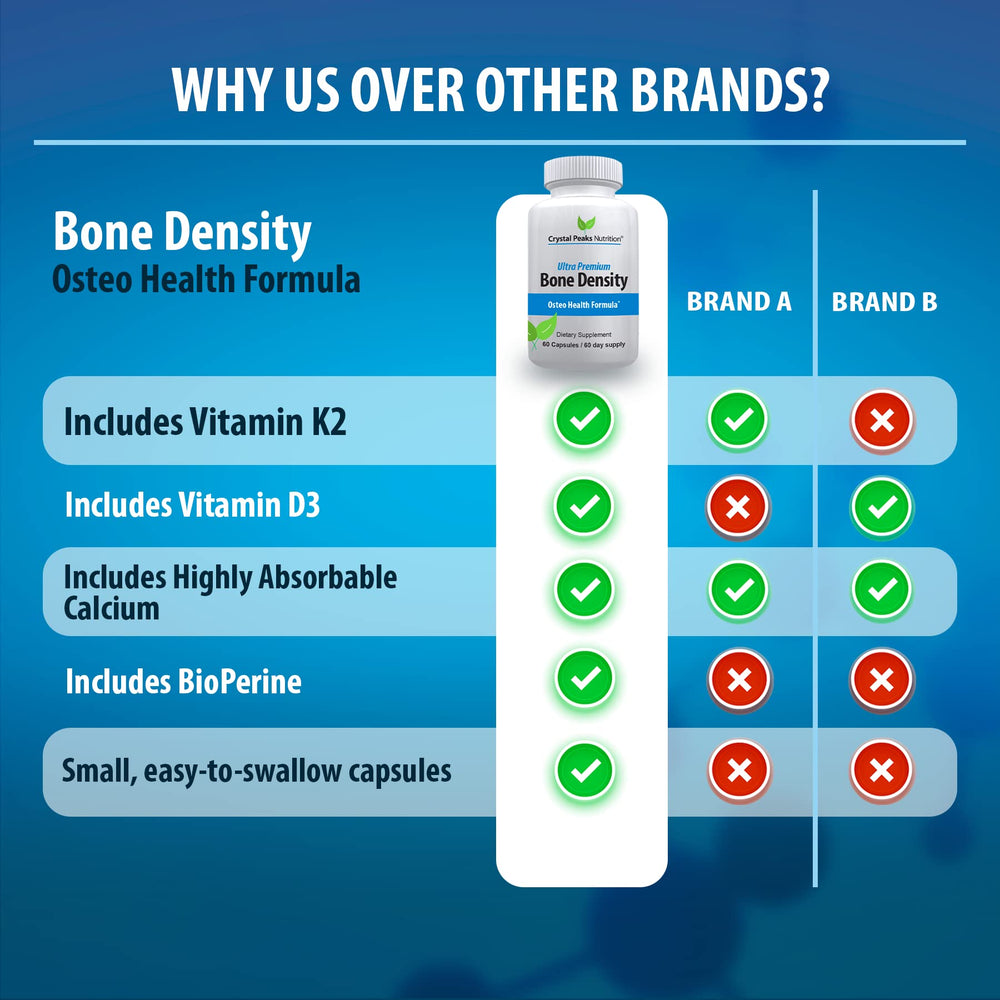 Illustration of bone health supporting minerals