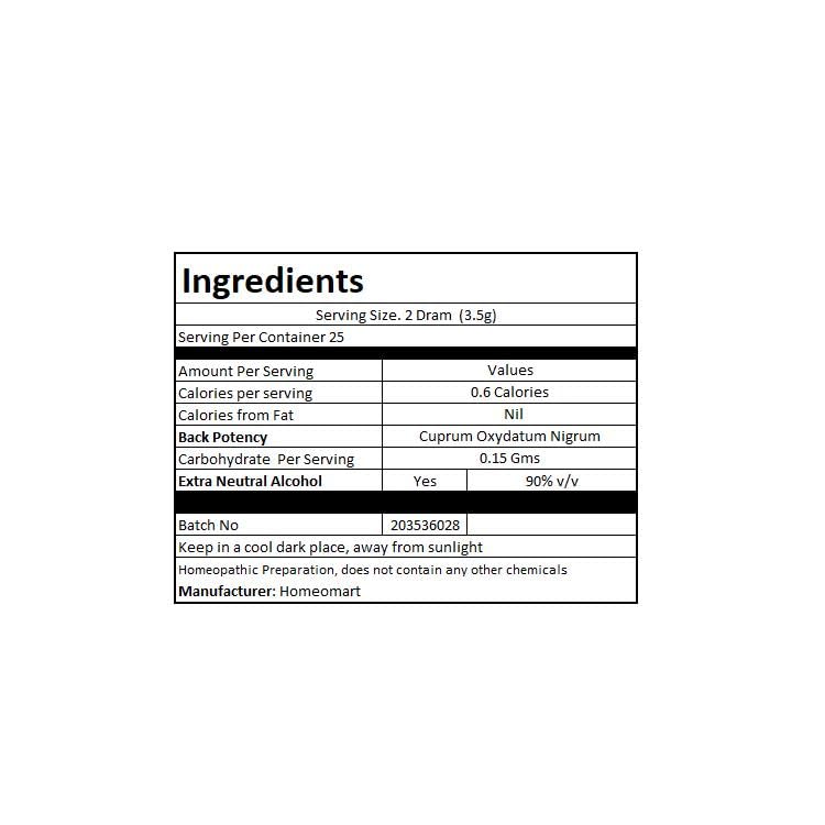 Packaging and labeling for Homeomart Cuprum Oxydatum Nigrum pellets