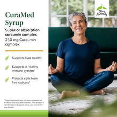 Graphic illustrating curcumin absorption formula with turmeric essential oil