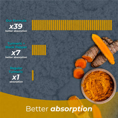 Curcumin Extract packaging and label design