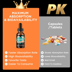 Curcumin and Trans-Resveratrol blend for antioxidant support