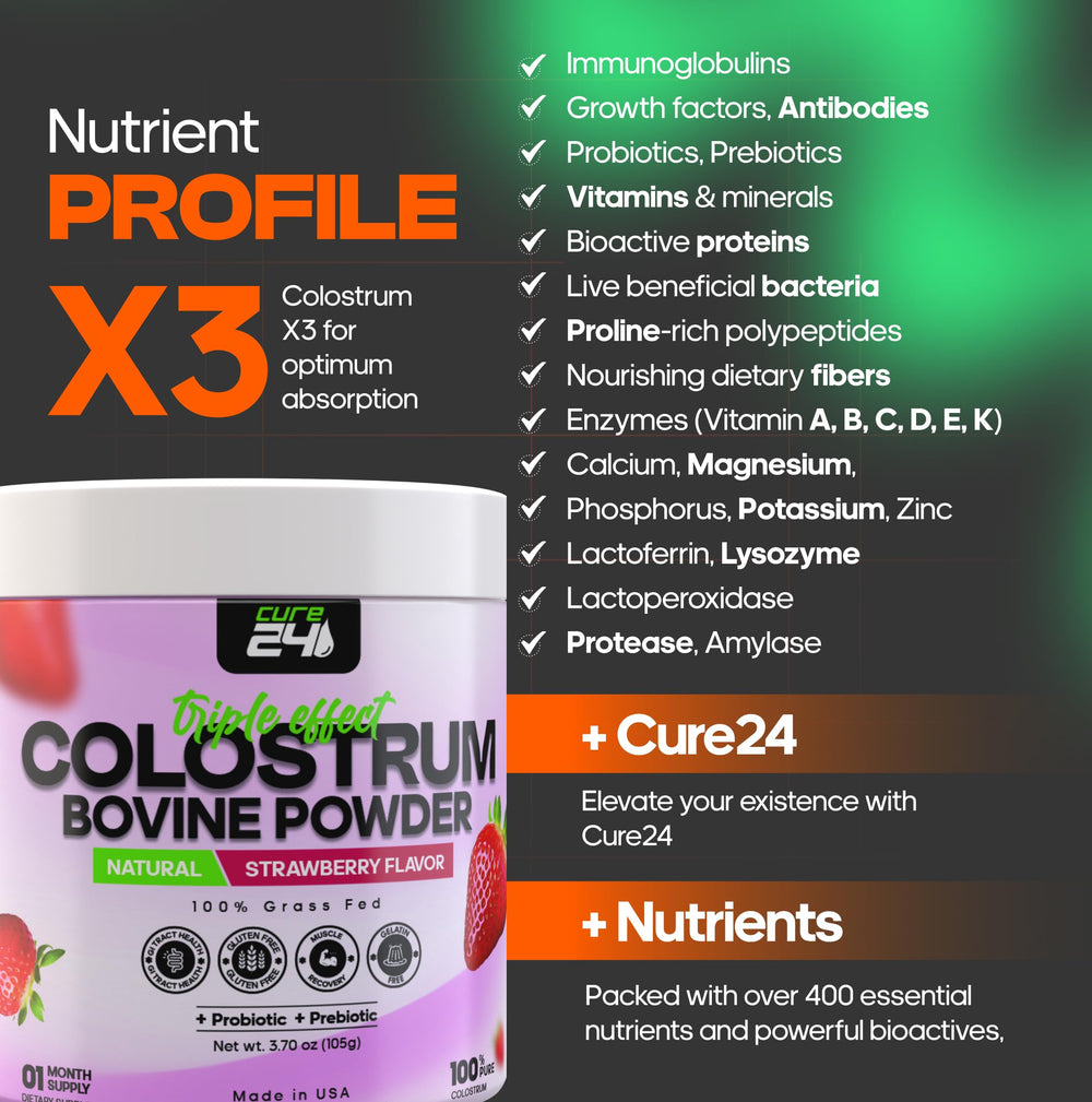 Nutritional panel for Cure24 Bovine Colostrum X3