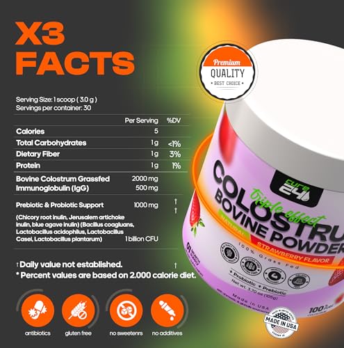 Cure24 Bovine Colostrum X3 tub and label