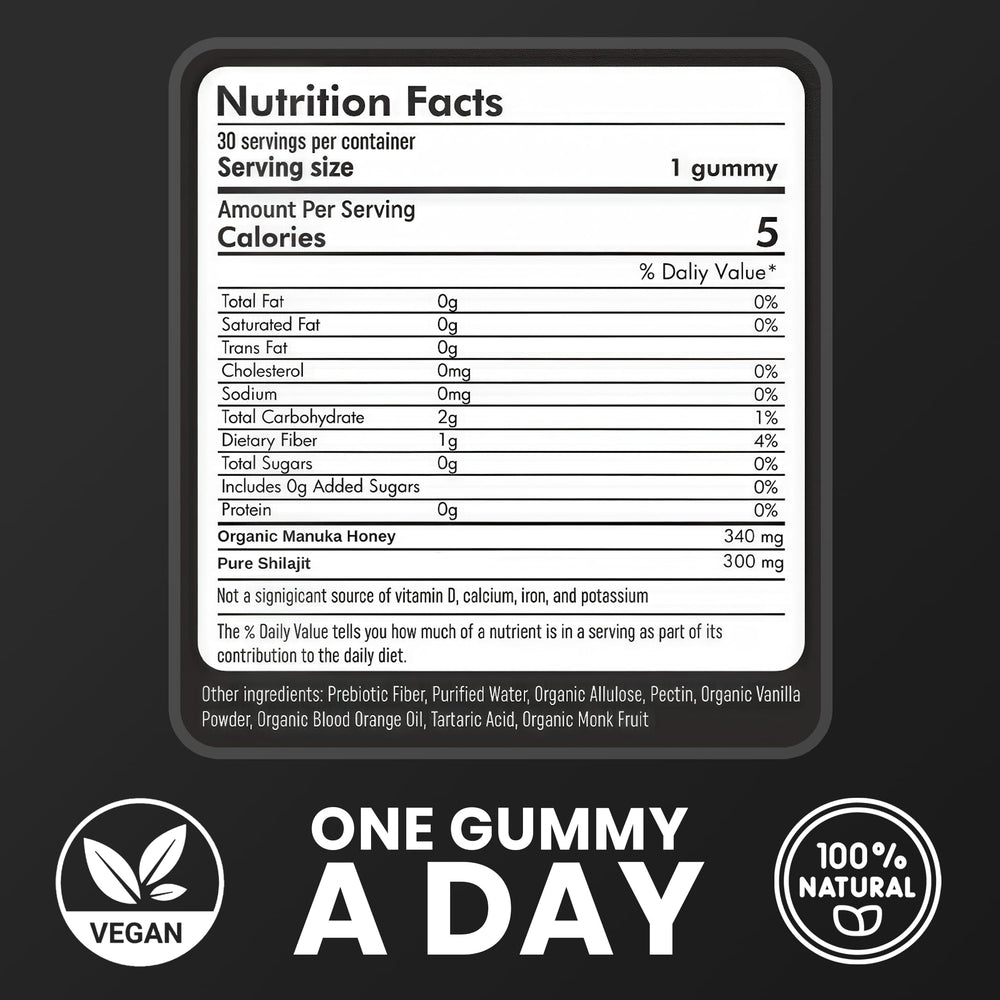 Wellness lifestyle with daily Shilajit gummies