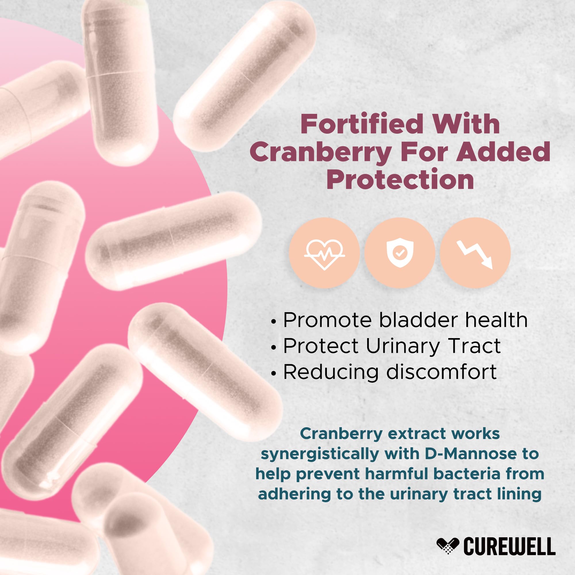 Label and ingredients of CUREWELL D-Mannose & Cranberry