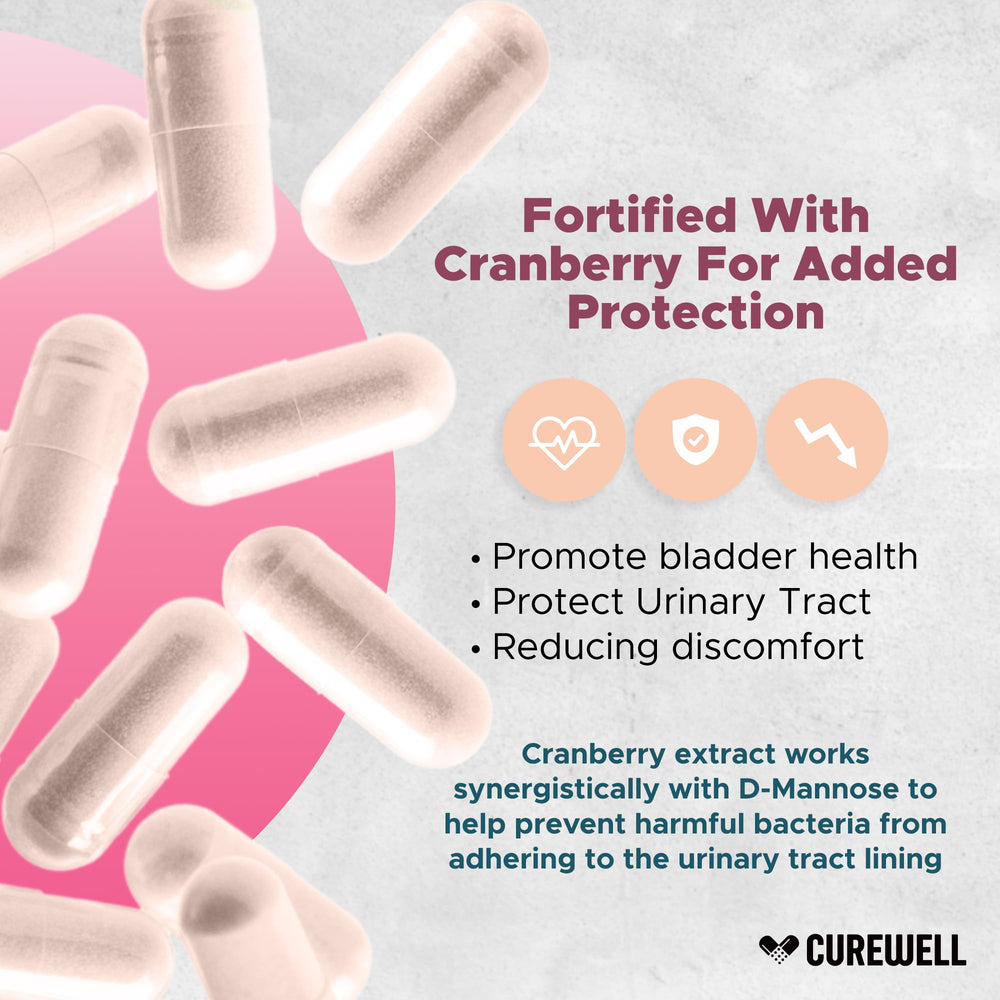 Label and ingredients of CUREWELL D-Mannose & Cranberry