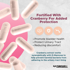 Label and ingredients of CUREWELL D-Mannose & Cranberry