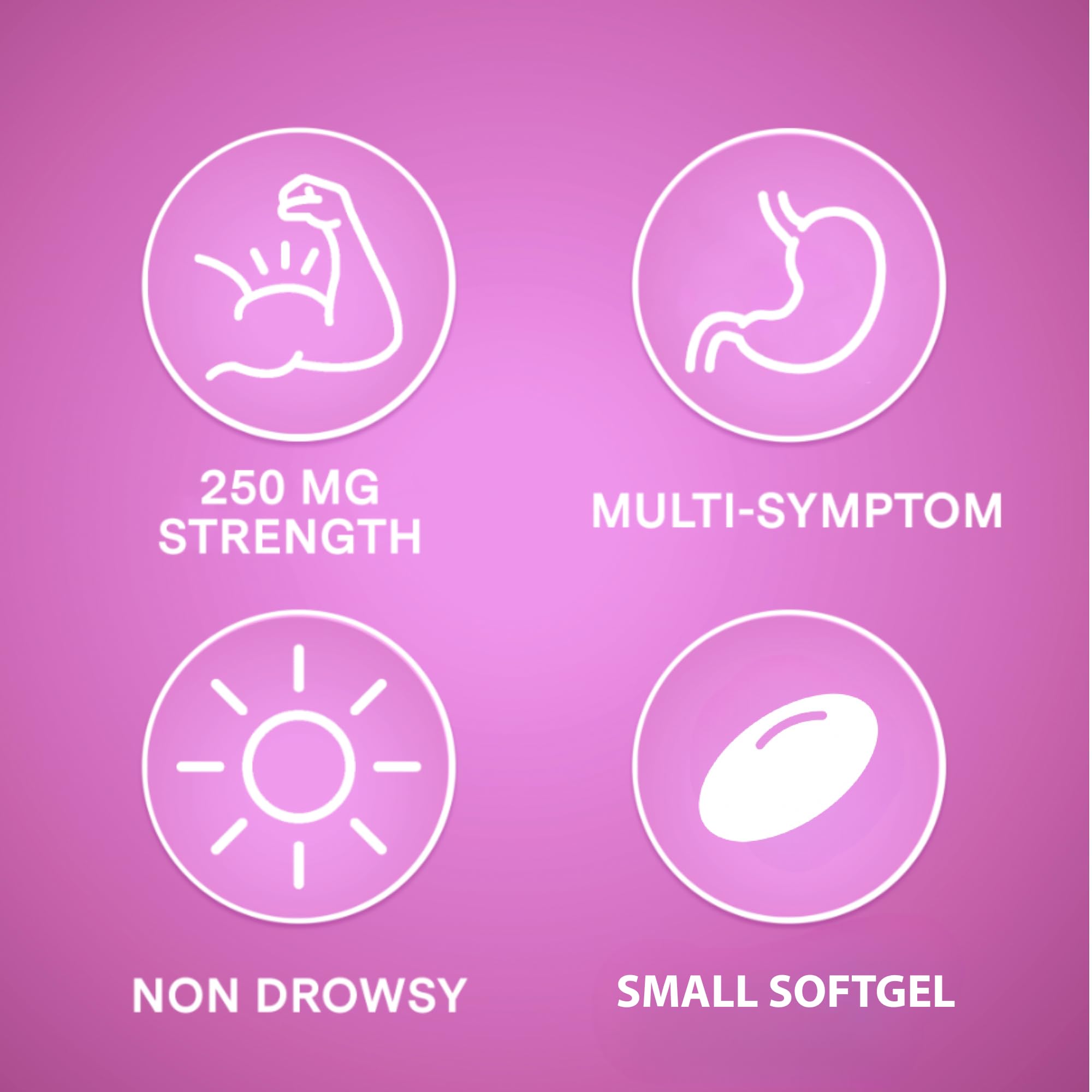 Curist 250mg strength logo emphasizes anti gas formula