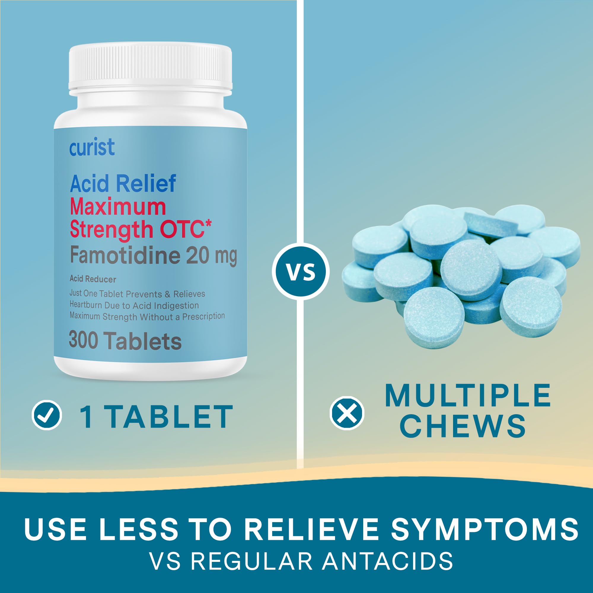 Curist Famotidine 20mg bottle label detail for trust and dosage clarity.