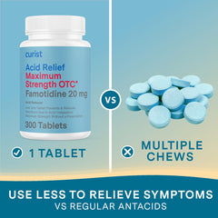 Curist Famotidine 20mg bottle label detail for trust and dosage clarity.
