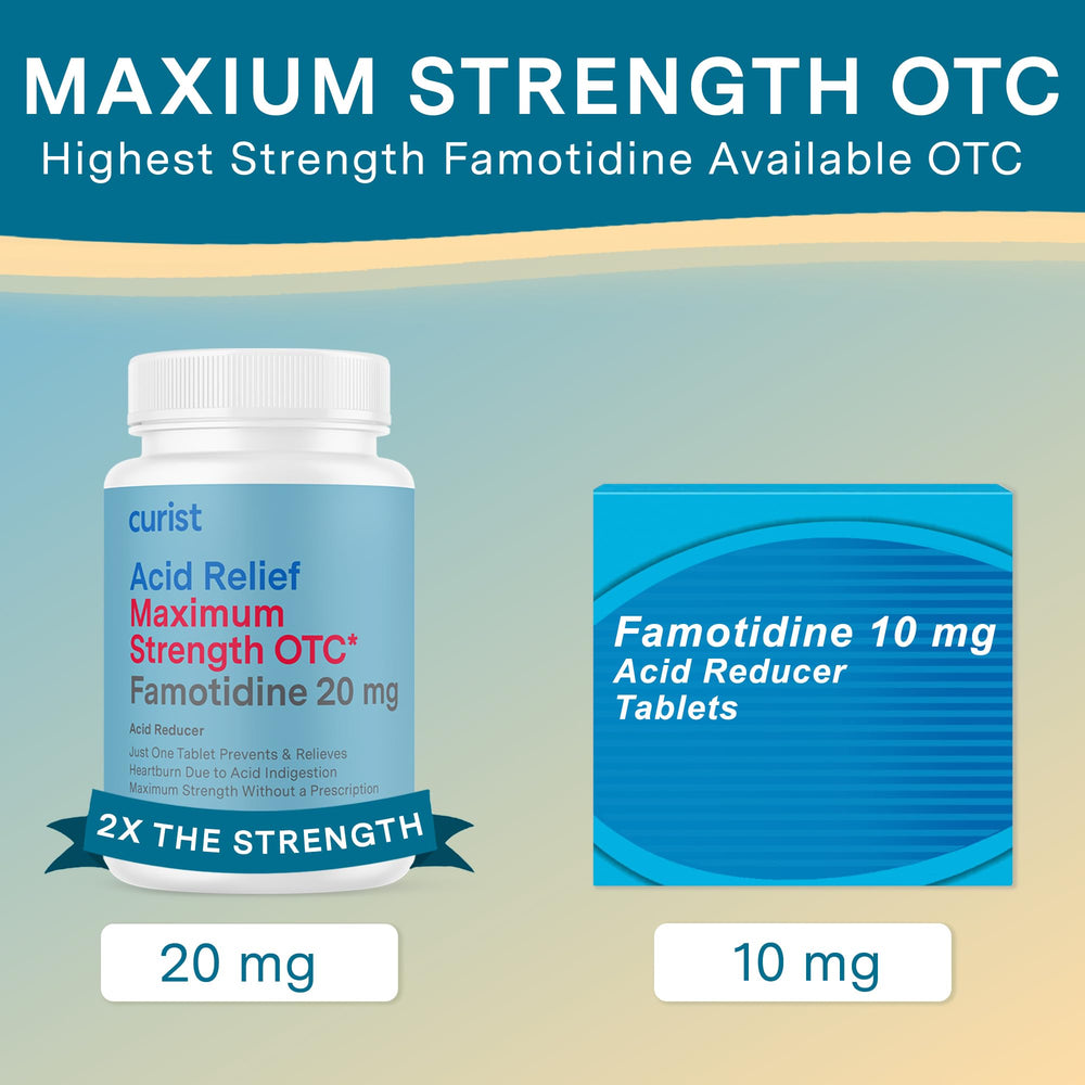 Curist Famotidine 20mg outer-packaging with strength and OTC use details.