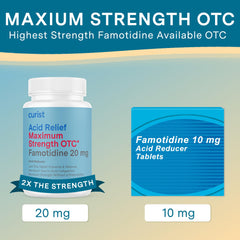 Curist Famotidine 20mg outer-packaging with strength and OTC use details.