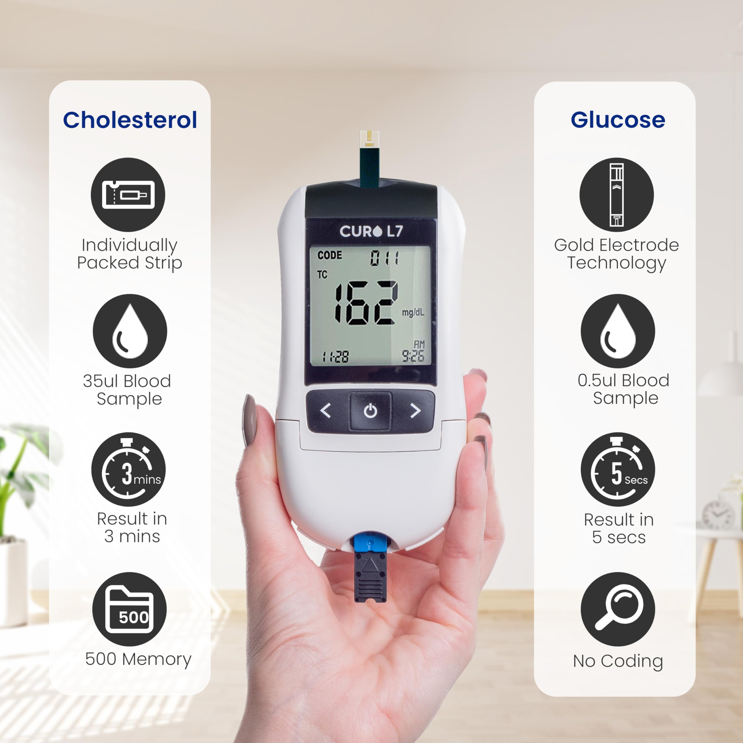 Cholesterol and glucose test strips for the 6-in-1 panel