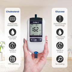 Cholesterol and glucose test strips for the 6-in-1 panel