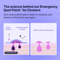 Curology Emergency Spot Patch Clusters on skin absorbing oil for shine control