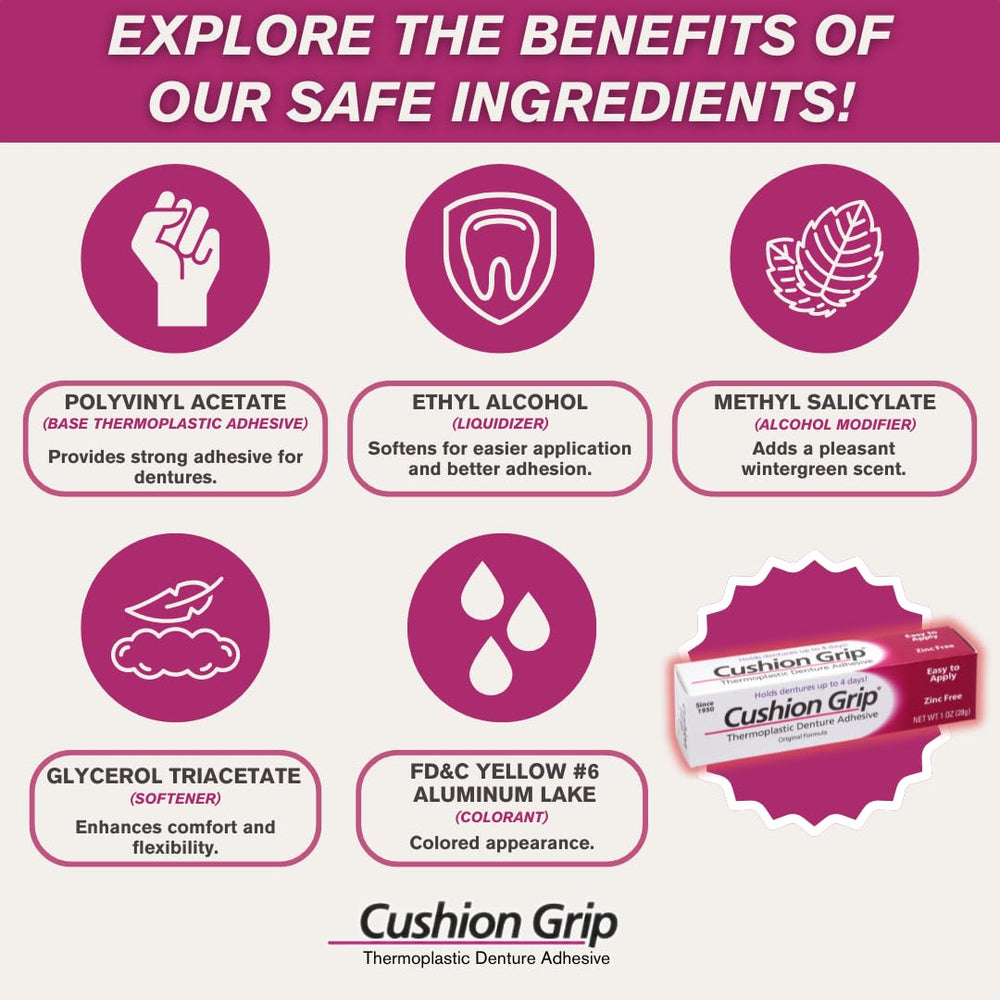 All-day comfort for sore gums using Cushion Grip