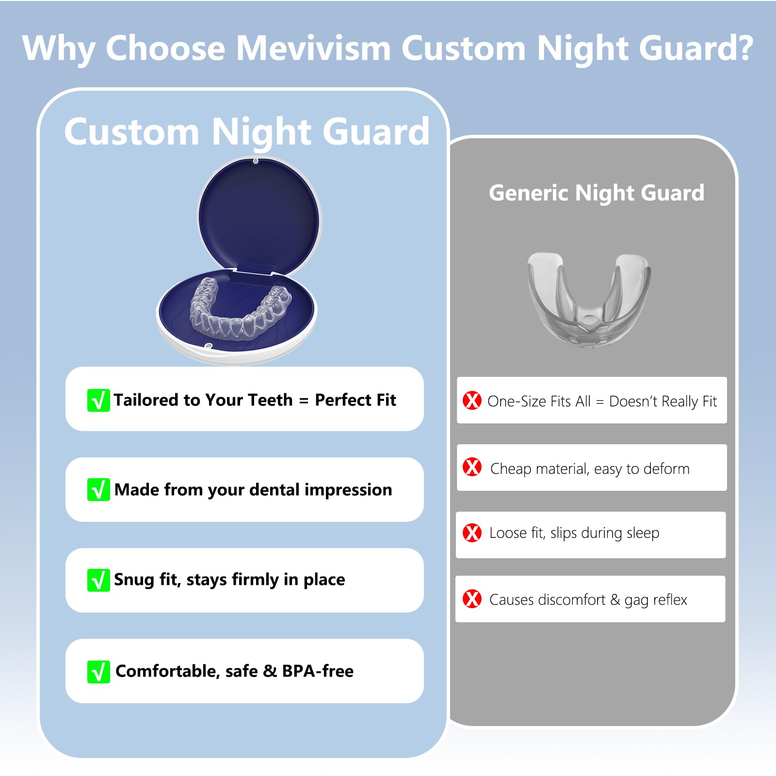 Side profile showing a comfortable fit of the night guard