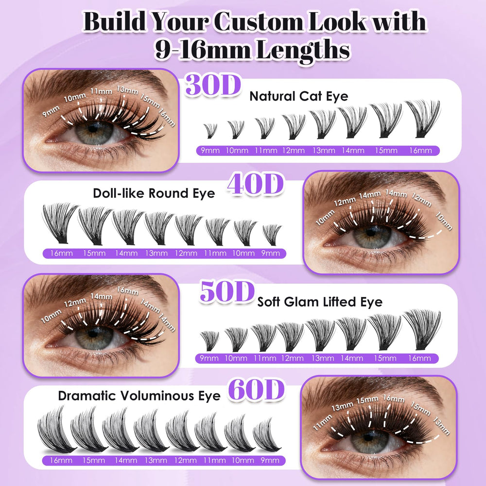 CyanoooGenesis precision tweezers ensure clump-free application for smooth DIY lash application.
