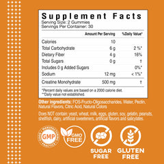 Nutrition facts label for Cybergenics Creatine Monohydrate Gummies