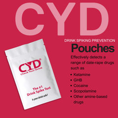 Compact CYD Test Kit shown in a purse or pocket