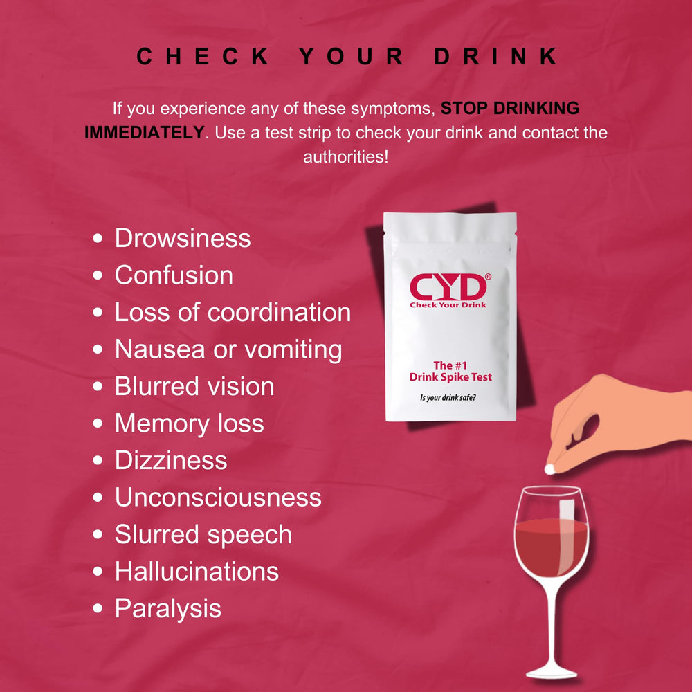 User performing a drink test with CYD strip